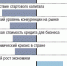 Две трети россиян не хотят быть бизнесменами - Союз предпринимателей