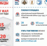 Курян приглашают написать «Диктант Победы» - Друг для Друга