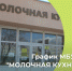 Изменения в графике выписки бесплатного кисломолочного питания - Город Курск