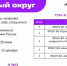 «Твой Ход - 2024». Выпуск 22 (103) - КГУ