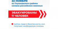 Сегодня из курского приграничья эвакуированы 11 человек - Городские Известия