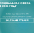 В Курской области заключено 590 социальных контрактов на сумму 141,9 млн рублей - Городские Известия