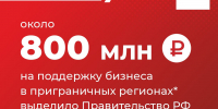 Правительство РФ выделило 800 миллионов рублей на поддержку бизнеса в приграничных регионах - Газета Обоянская газета