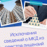 Исключения сведений о МКД из реестра лицензий - Госжилинспекция