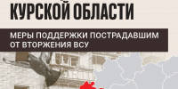 Меры подддержки для переселенцев из курского приграничья собраны по одной ссылке - Sekunda.Media