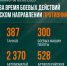 Российские войска освободили село Лебедевка в Курской области - Курская правда
