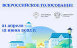 Онлайн-голосование: "Скажи благоустройству города "Да!"