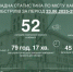Россия применила новый дрон "Черника" при ударе по Харькову — мэр города - KurskTV.Ru