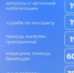 Статистика обращений на горячую линию "122" - МФЦ