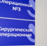 Курские хирурги провели 2000 экстренных операций за неполный год - ТК ТАКТ