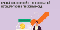Курянам рассказали ο переходах в негосударственные пенсионные фонды - Курская правда