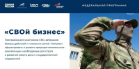 В Курской области пройдет программа «СВОй бизнес» - Курская правда
