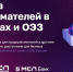 Меры поддержки для субъектов малого и среднего предпринимательства в моногородах и особых экономических зонах на 2025–2026 гг. - Министерство экономического развития