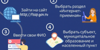 «Интернет-приемная» - электронный сервис на сайте судебных приставов  Курской области - УФССП