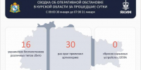 16 беспилотников сбито за минувшие сутки в Курской области - Курские Известия