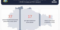 Александр Хинштейн сообщил об оперативной обстановке в Курской области - РИА Курск