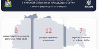 Александр Хинштейн сообщил об оперативной обстановке в Курской области - РИА Курск