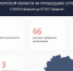 47 БПЛА сбито за сутки в Курской области сообщил губернатор - Курские Известия