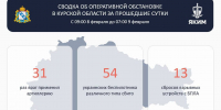 В Курской области за сутки сбили 54 беспилотника ВСУ - Городские Известия