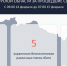 31 раз за сутки ВСУ обстреляли артиллерией отселённые районы Курской области - РИА Курск