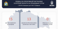 За сутки 16 февраля ВСУ 15 раз стреляли артиллерией по курскому приграничью - Курская правда