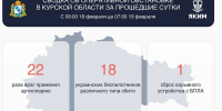 18 украинских БПЛА различного типа сбито над Курской областью за сутки - РИА Курск