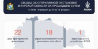 В Курске области за сутки сбили 18 украинских беспилотников - Курская правда