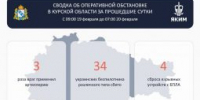 Над Курской областью уничтожили 34 беспилотника - Курская правда