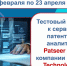 ОТКРЫТ ТЕСТОВЫЙ ДОСТУП К СЕРВИСУ ПАТЕНТНОЙ АНАЛИТИКИ PATSEER PROX КОМПАНИИ PATSEER TECHNOLOGIES - КГМУ