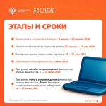 Все о конкурсе «Стартап как диплом»