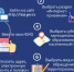 «Интернет-приемная» - электронный сервис на сайте судебных приставов  Курской области - УФССП