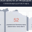52 украинских БПЛА сбили в Курской области за сутки - РИА Курск
