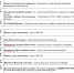 Единая Россия объявляет неделю приёма граждан по вопросам ЖКХ - Единая Россия