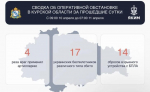 В Курской области за сутки сбили 17 беспилотников