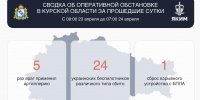 В Курской области за прошедшие сутки сбиты 24 вражеских беспилотника - Городские Известия