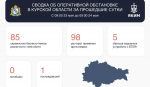 85 украинских беспилотников сбили в Курской области за сутки