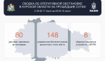 148 украинских беспилотников сбили в Курской области за сутки