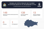 149 беспилотников сбили за сутки над Курской областью