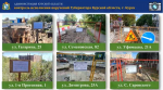 В Курске установили информационные таблички на 63 местах разрытий