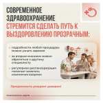 Неделя безопасности пациента