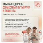 Неделя безопасности пациента
